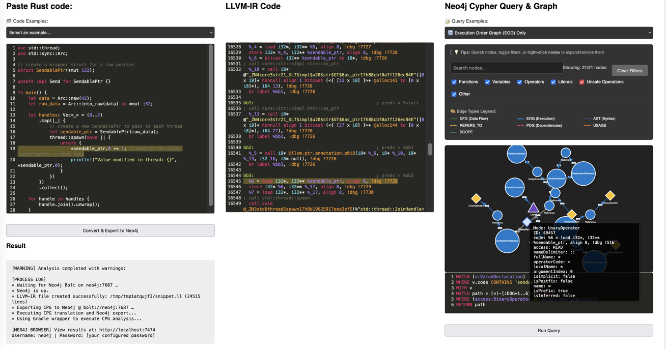 LVing: Vulnerability Detection Framework